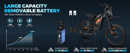 Apollo GT2000 E-Bike